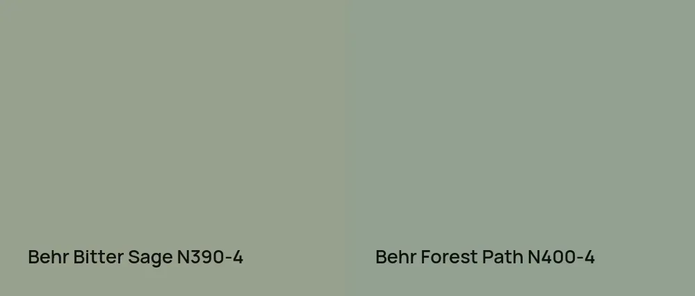 Behr Bitter Sage N390-4 vs Behr Forest Path N400-4