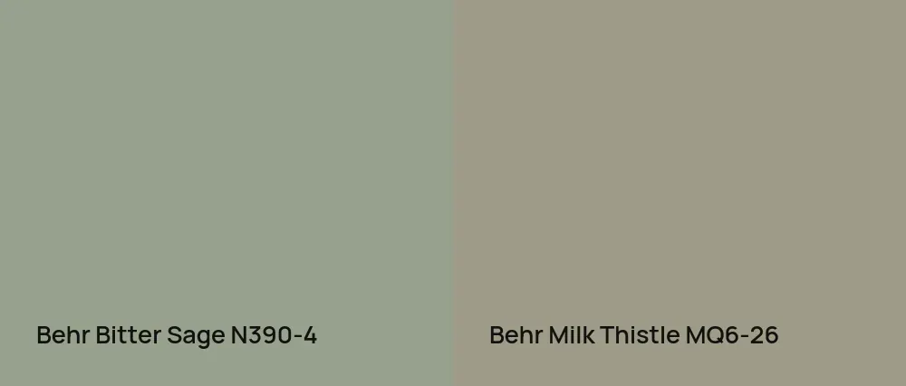 Behr Bitter Sage N390-4 vs Behr Milk Thistle MQ6-26
