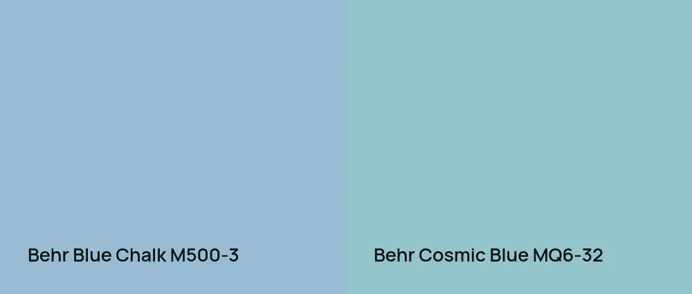 Behr Blue Chalk M500-3 vs Behr Cosmic Blue MQ6-32