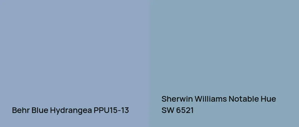 Behr Blue Hydrangea PPU15-13 vs Sherwin Williams Notable Hue SW 6521