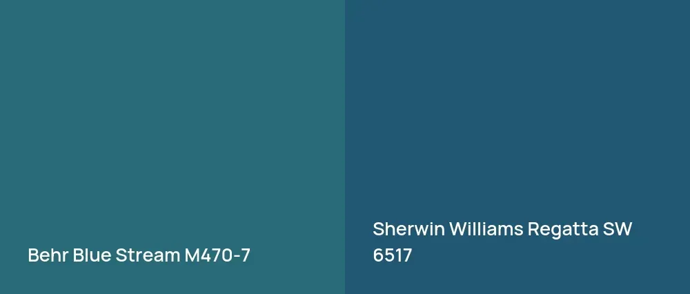 Behr Blue Stream M470-7 vs Sherwin Williams Regatta SW 6517