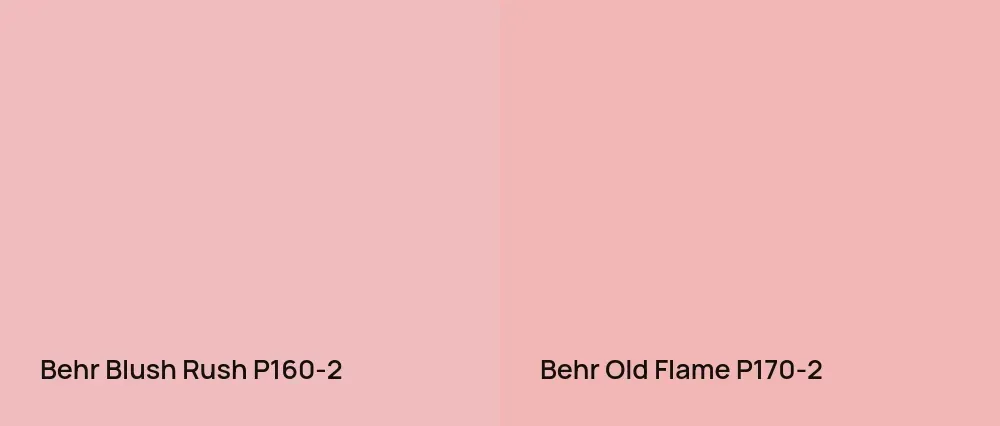 Behr Blush Rush P160-2 vs Behr Old Flame P170-2