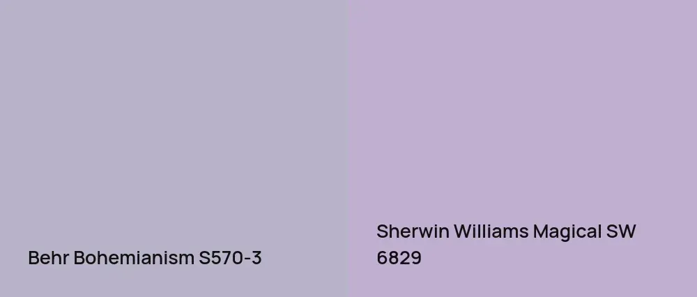 Behr Bohemianism S570-3 vs Sherwin Williams Magical SW 6829