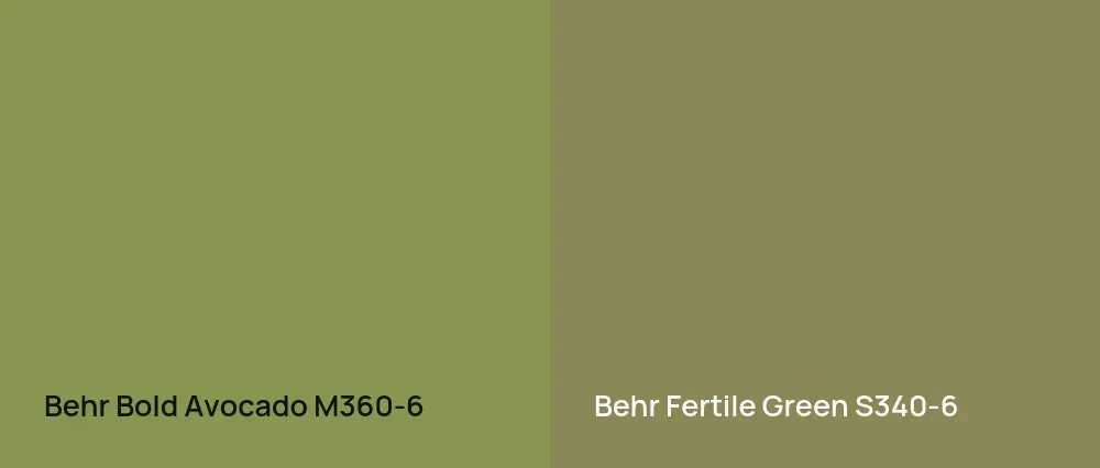 Behr Bold Avocado M360-6 vs Behr Fertile Green S340-6