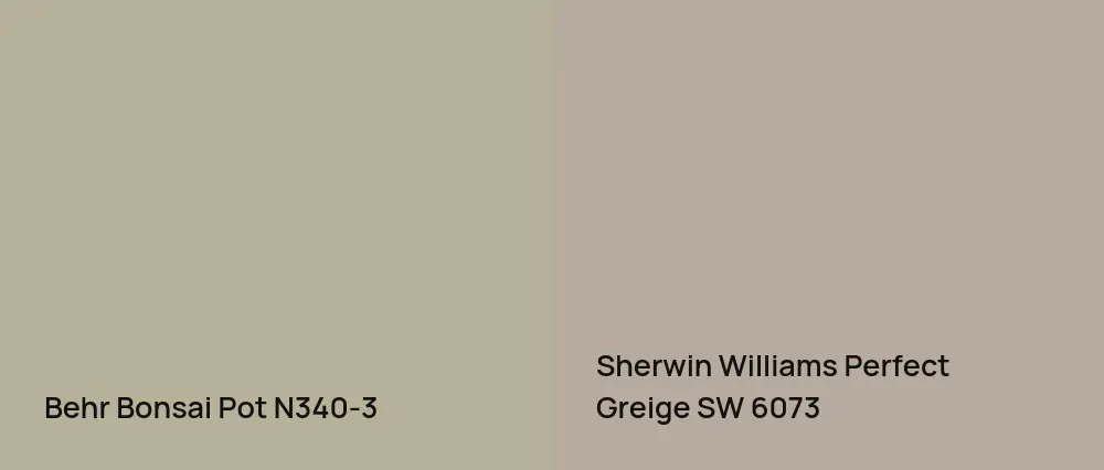 Behr Bonsai Pot N340-3 vs Sherwin Williams Perfect Greige SW 6073