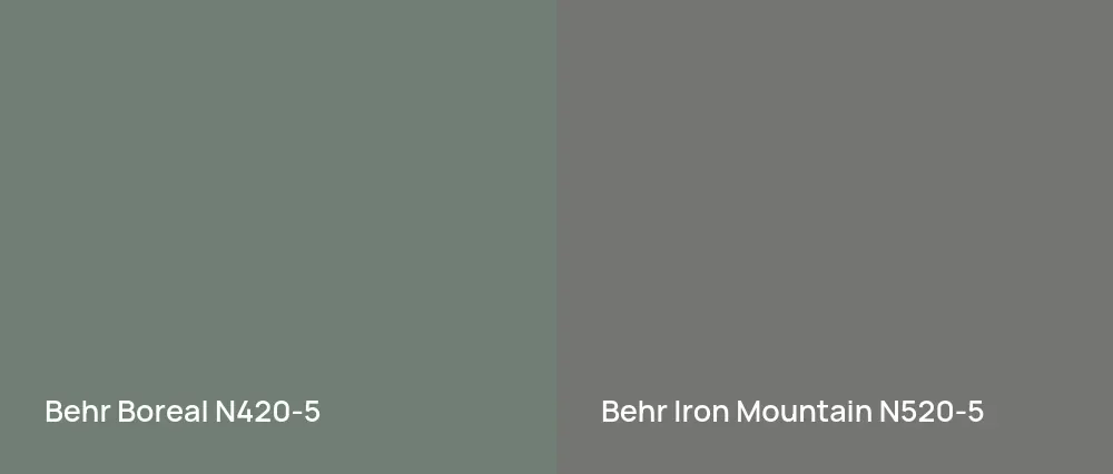Behr Boreal N420-5 vs Behr Iron Mountain N520-5