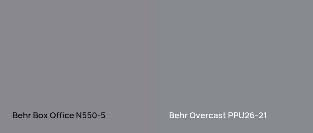 Behr Box Office N550-5 vs Behr Overcast PPU26-21