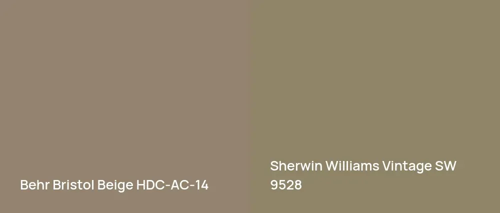 Behr Bristol Beige HDC-AC-14 vs Sherwin Williams Vintage SW 9528