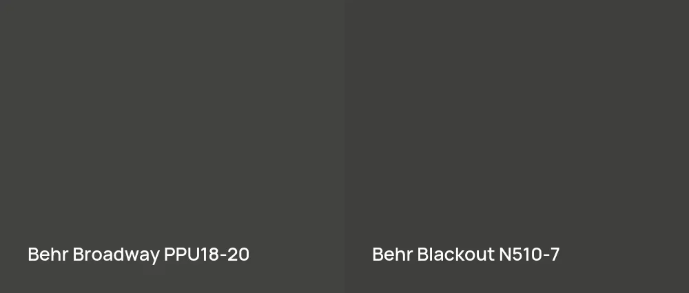 Behr Broadway PPU18-20 vs Behr Blackout N510-7