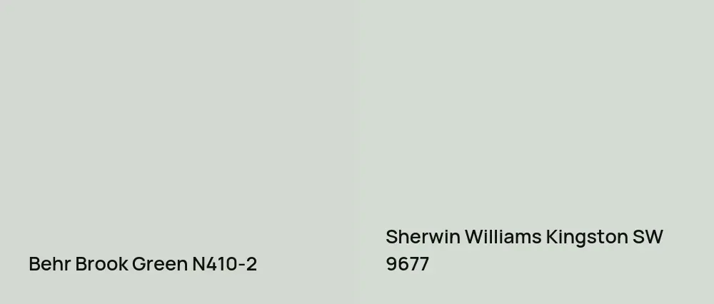 Behr Brook Green N410-2 vs Sherwin Williams Kingston SW 9677
