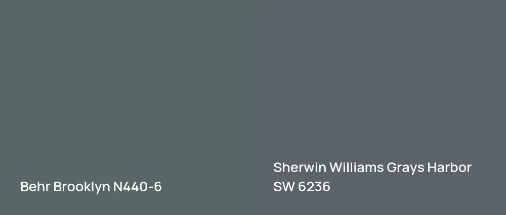 Behr Brooklyn N440-6 vs Sherwin Williams Grays Harbor SW 6236