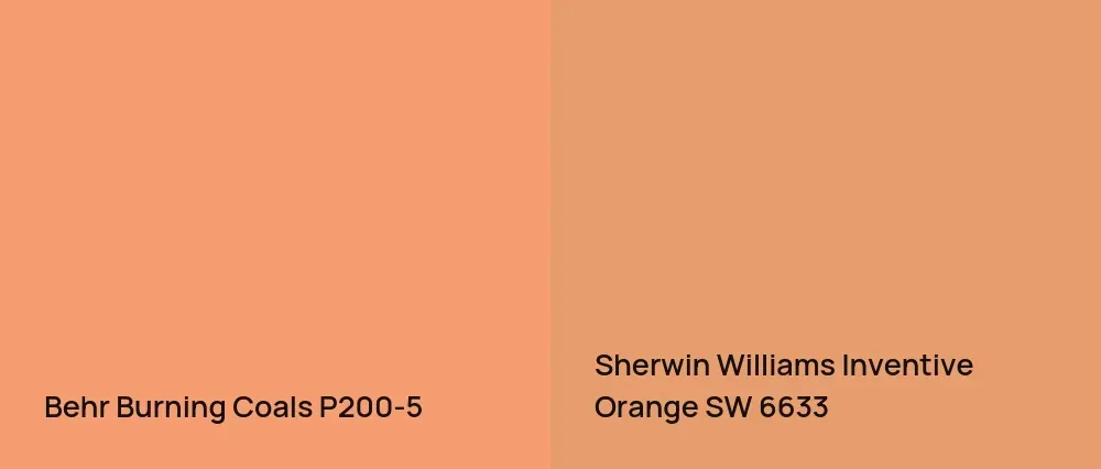Behr Burning Coals P200-5 vs Sherwin Williams Inventive Orange SW 6633