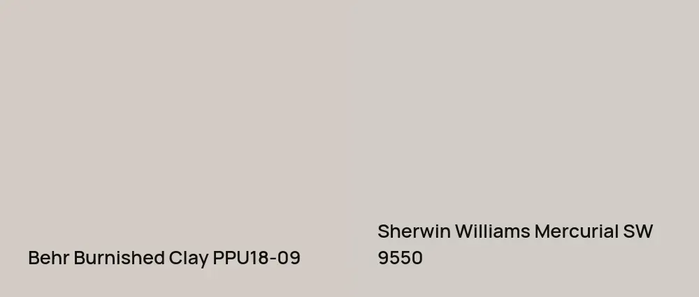 Behr Burnished Clay PPU18-09 vs Sherwin Williams Mercurial SW 9550