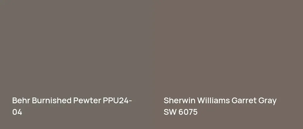 Behr Burnished Pewter PPU24-04 vs Sherwin Williams Garret Gray SW 6075