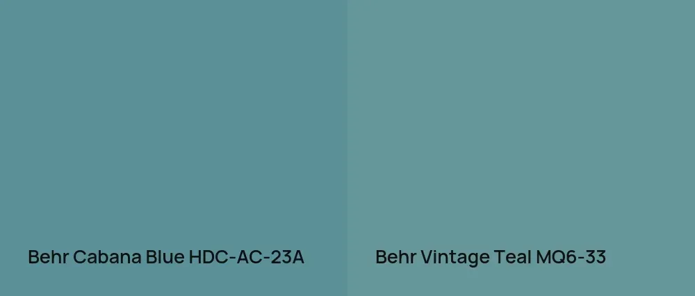 Behr Cabana Blue HDC-AC-23A vs Behr Vintage Teal MQ6-33