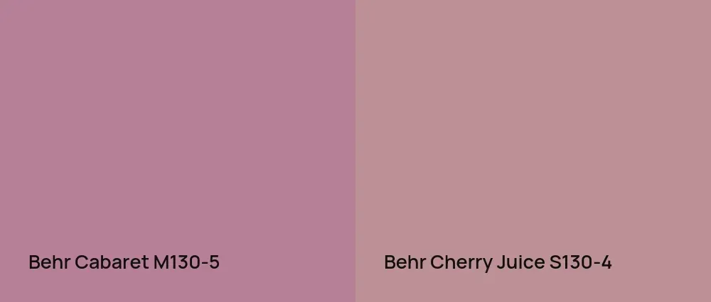 Behr Cabaret M130-5 vs Behr Cherry Juice S130-4