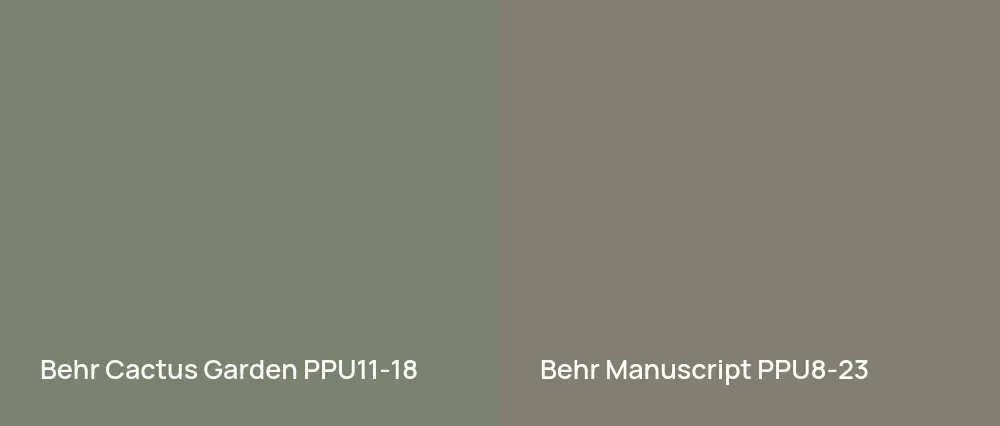 Behr Cactus Garden PPU11-18 vs Behr Manuscript PPU8-23