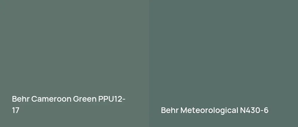 Behr Cameroon Green PPU12-17 vs Behr Meteorological N430-6