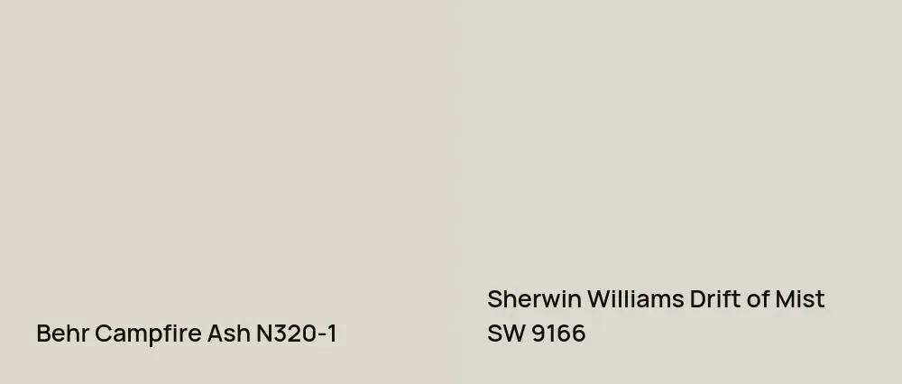 Behr Campfire Ash N320-1 vs Sherwin Williams Drift of Mist SW 9166