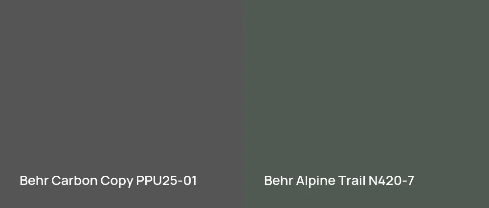 Behr Carbon Copy PPU25-01 vs Behr Alpine Trail N420-7