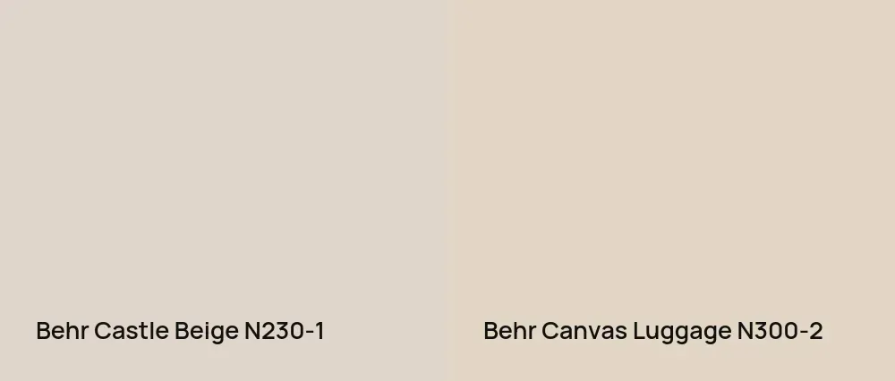 Behr Castle Beige N230-1 vs Behr Canvas Luggage N300-2