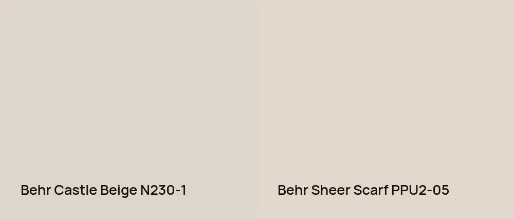 Behr Castle Beige N230-1 vs Behr Sheer Scarf PPU2-05