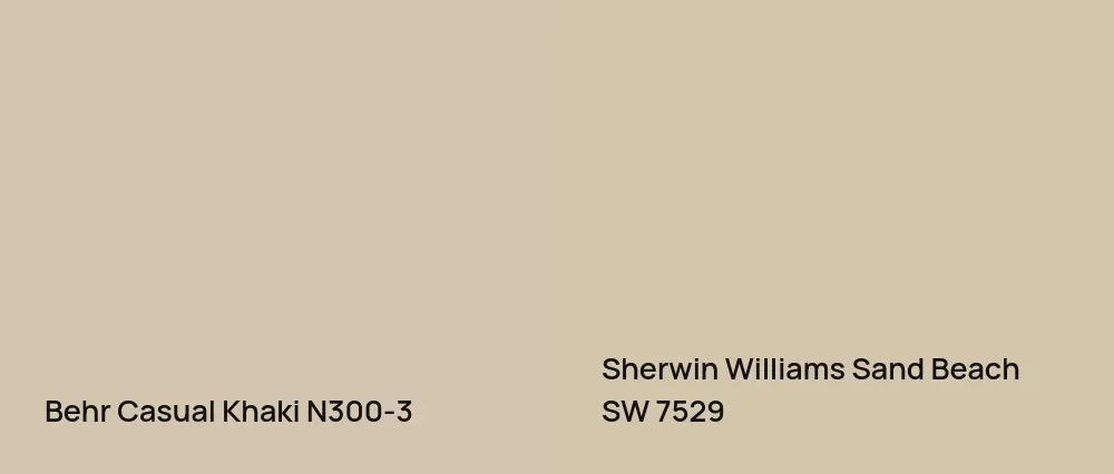 Behr Casual Khaki N300-3 vs Sherwin Williams Sand Beach SW 7529
