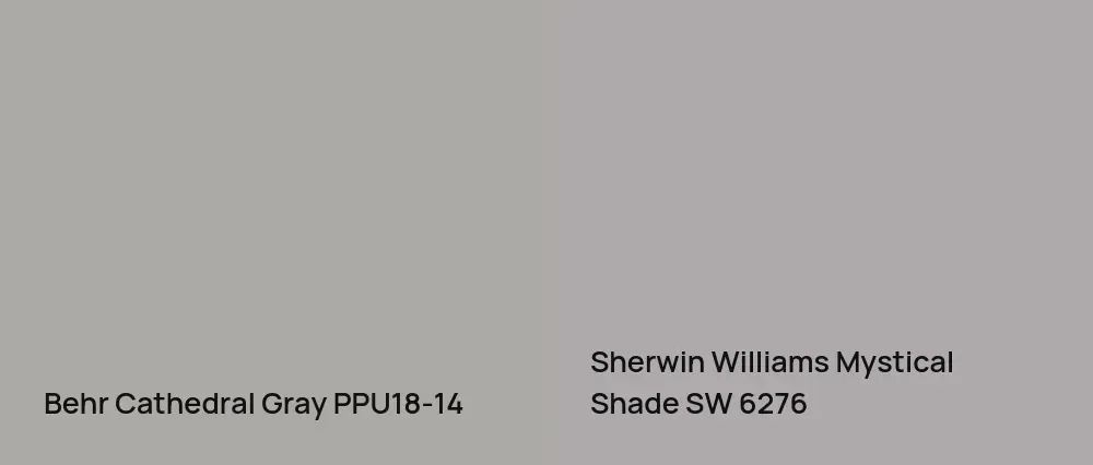 Behr Cathedral Gray PPU18-14 vs Sherwin Williams Mystical Shade SW 6276