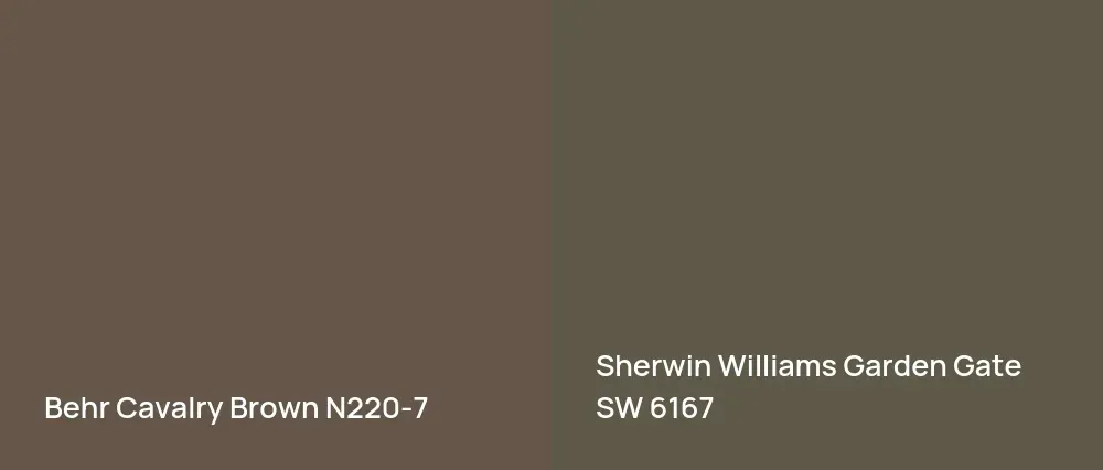 Behr Cavalry Brown N220-7 vs Sherwin Williams Garden Gate SW 6167