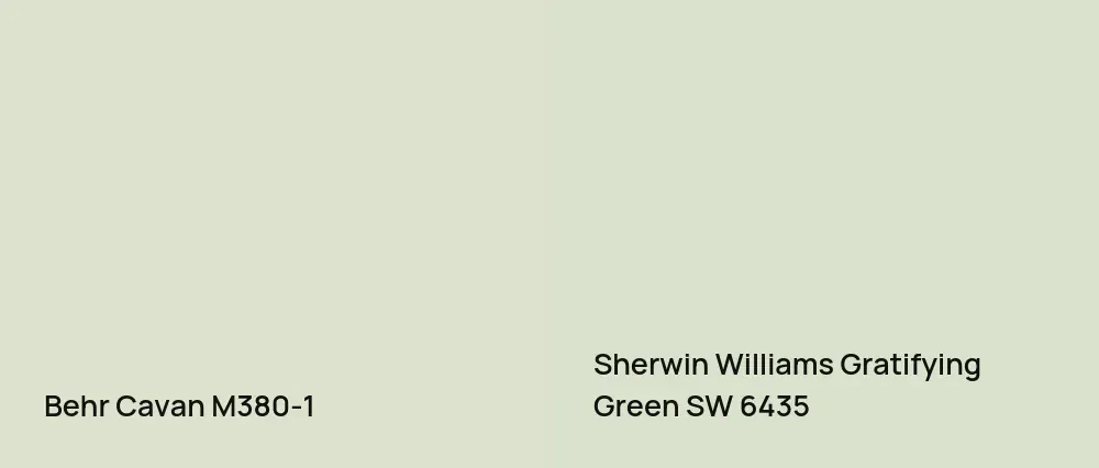 Behr Cavan M380-1 vs Sherwin Williams Gratifying Green SW 6435