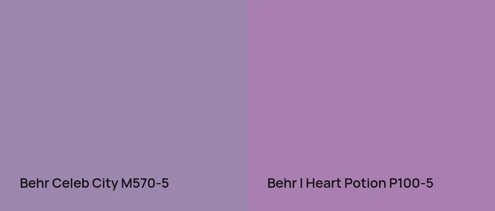 Behr Celeb City M570-5 vs Behr I Heart Potion P100-5