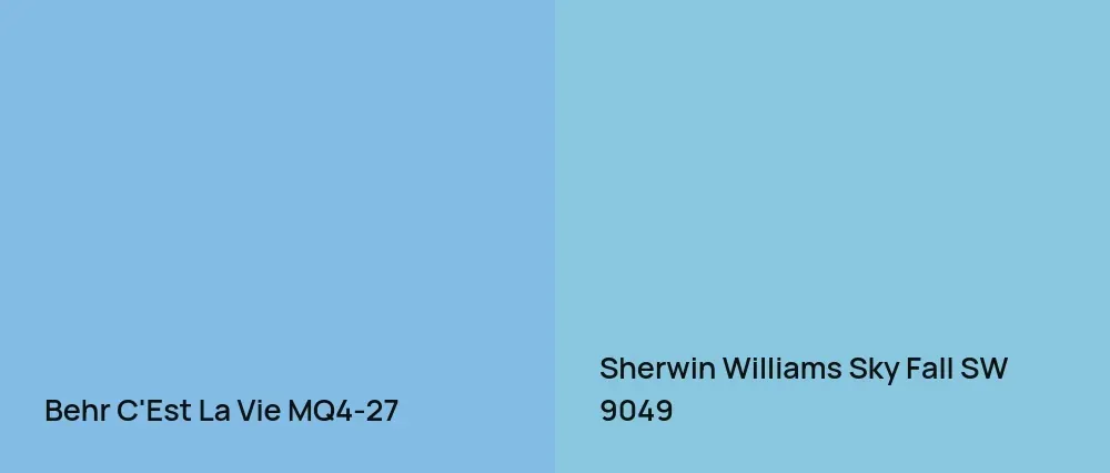 Behr C'Est La Vie MQ4-27 vs Sherwin Williams Sky Fall SW 9049