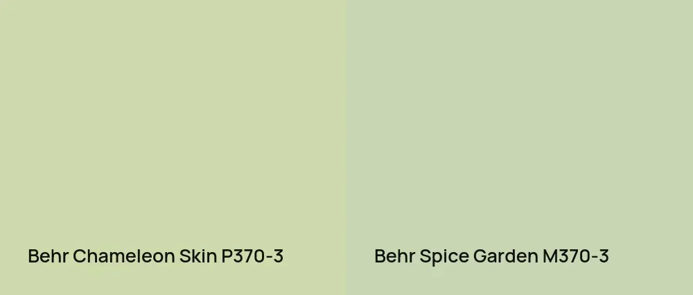 Behr Chameleon Skin P370-3 vs Behr Spice Garden M370-3
