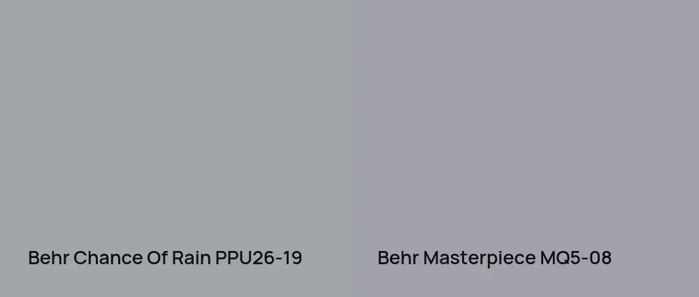 Behr Chance Of Rain PPU26-19 vs Behr Masterpiece MQ5-08