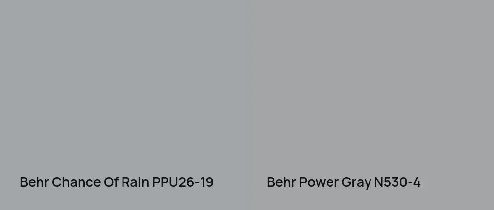 Behr Chance Of Rain PPU26-19 vs Behr Power Gray N530-4