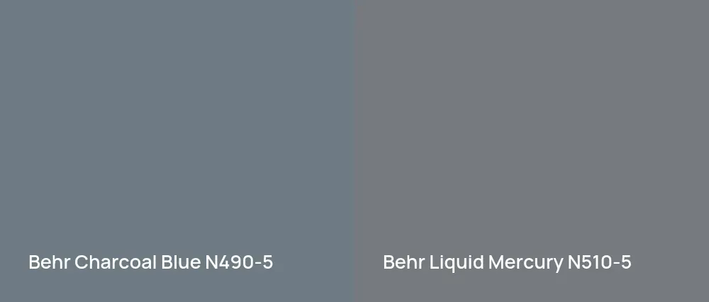 Behr Charcoal Blue N490-5 vs Behr Liquid Mercury N510-5
