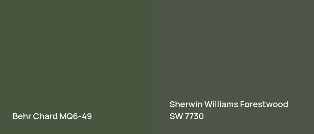 Behr Chard MQ6-49 vs Sherwin Williams Forestwood SW 7730