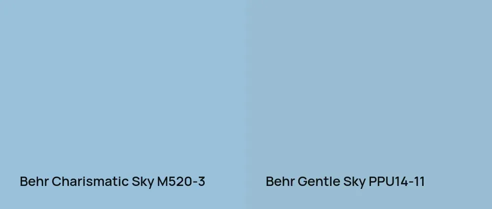 Behr Charismatic Sky M520-3 vs Behr Gentle Sky PPU14-11