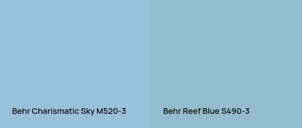 Behr Charismatic Sky M520-3 vs Behr Reef Blue S490-3