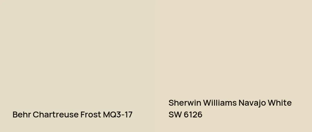 Behr Chartreuse Frost MQ3-17 vs Sherwin Williams Navajo White SW 6126