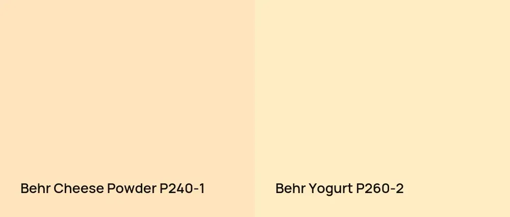 Behr Cheese Powder P240-1 vs Behr Yogurt P260-2