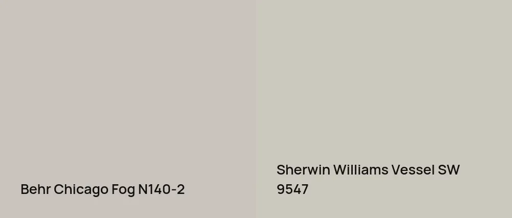 Behr Chicago Fog N140-2 vs Sherwin Williams Vessel SW 9547