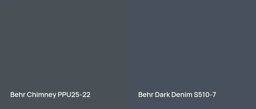 Behr Chimney PPU25-22 vs Behr Dark Denim S510-7
