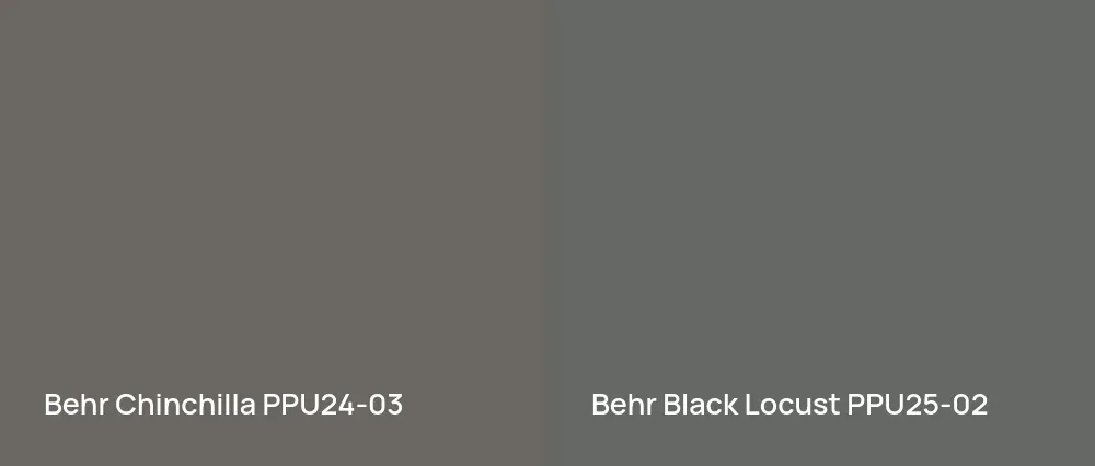 Behr Chinchilla PPU24-03 vs Behr Black Locust PPU25-02