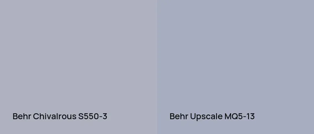 Behr Chivalrous S550-3 vs Behr Upscale MQ5-13