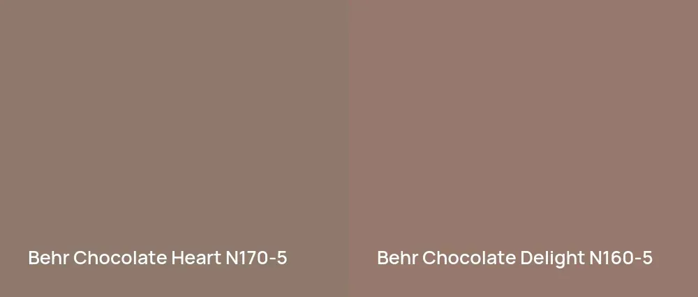 Behr Chocolate Heart N170-5 vs Behr Chocolate Delight N160-5