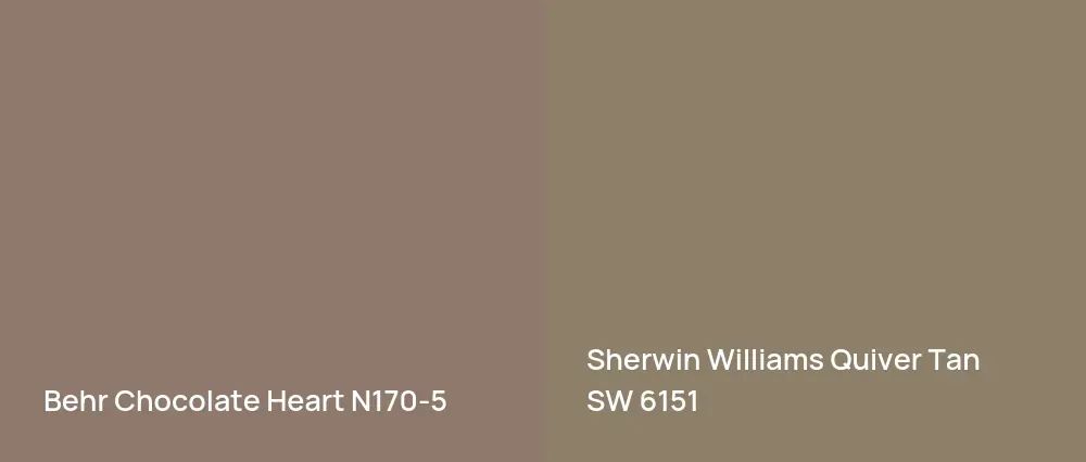 Behr Chocolate Heart N170-5 vs Sherwin Williams Quiver Tan SW 6151
