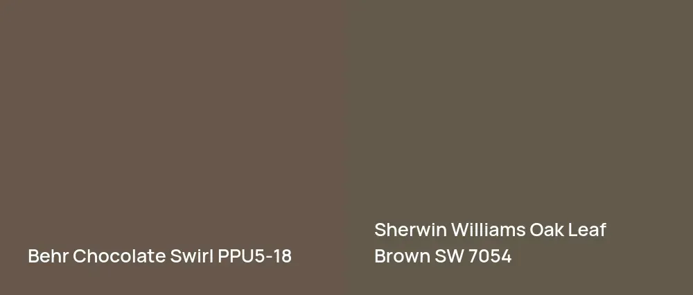 Behr Chocolate Swirl PPU5-18 vs Sherwin Williams Oak Leaf Brown SW 7054
