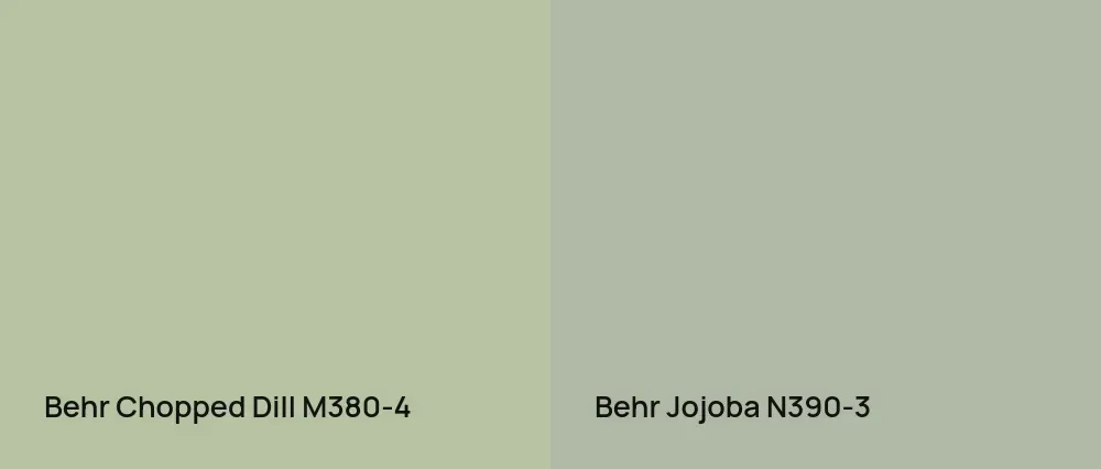 Behr Chopped Dill M380-4 vs Behr Jojoba N390-3