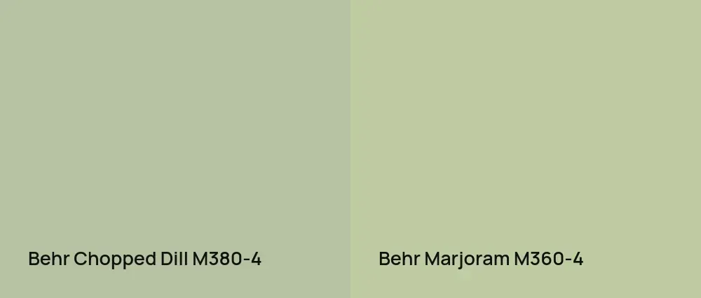 Behr Chopped Dill M380-4 vs Behr Marjoram M360-4